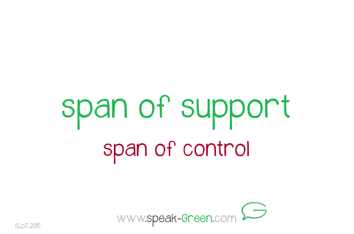 2015-07-13 - span of support