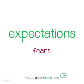 2014-07-10 - expectations